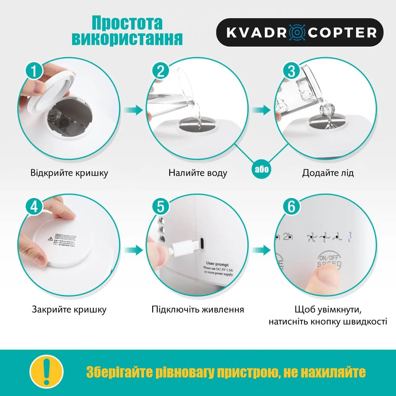 Мобільний мінікондиціонер Visuo CF006