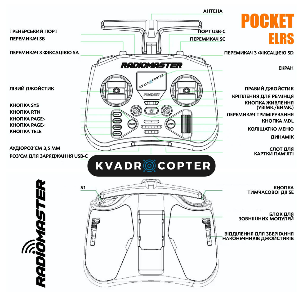 Пульт RadioMaster Pocket ELRS Transparent EdgeTX