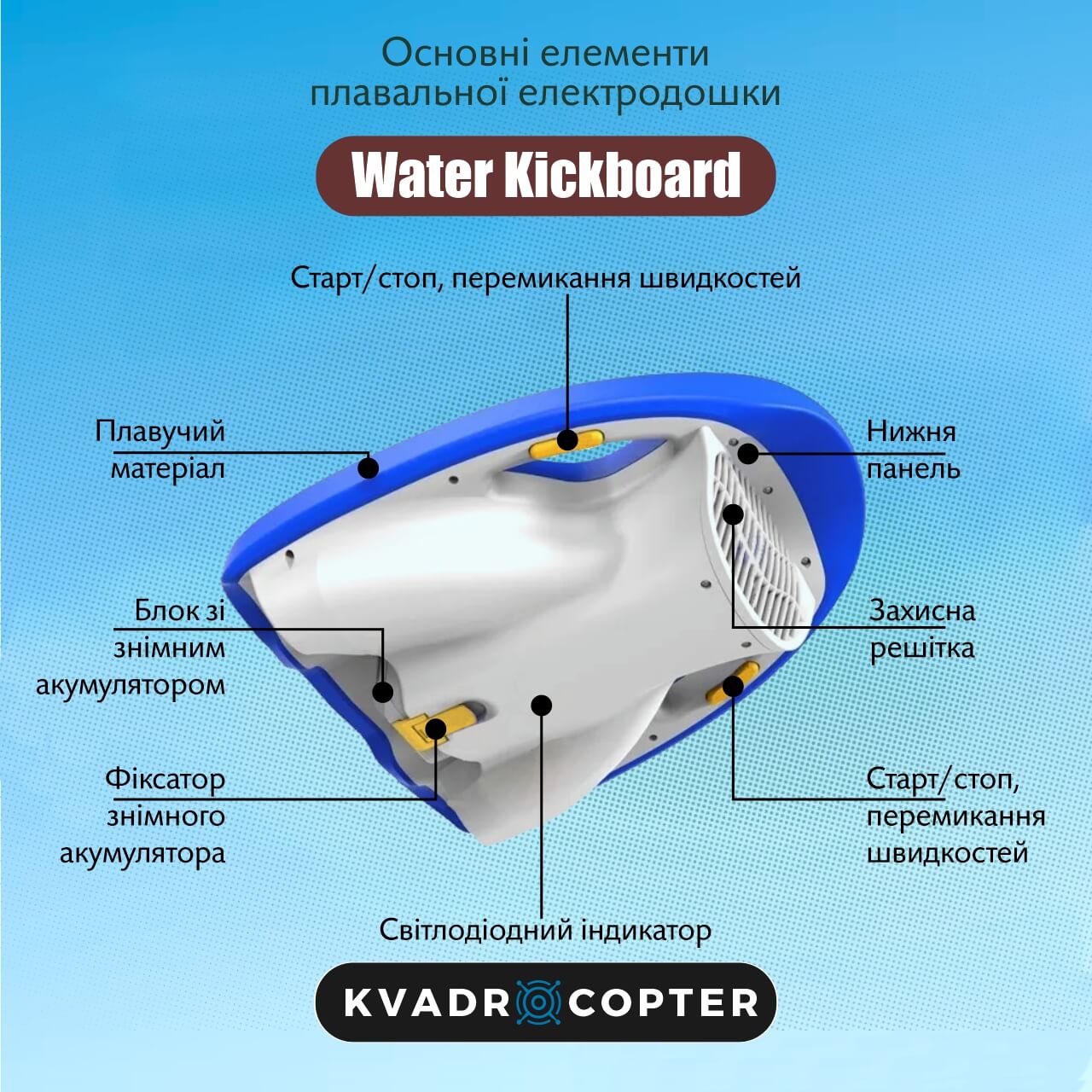 Плавальна електродошка для дітей та дорослих Visuo Water Kickboard 19,2 x 14,9 см, Синя