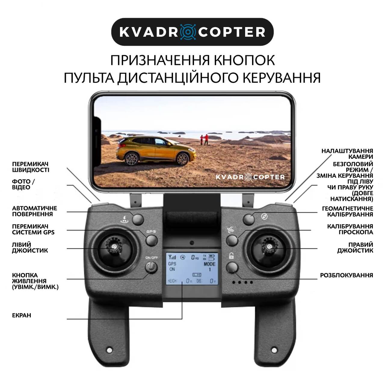 Квадрокоптер AE3 Pro Max, Пульт стандартний