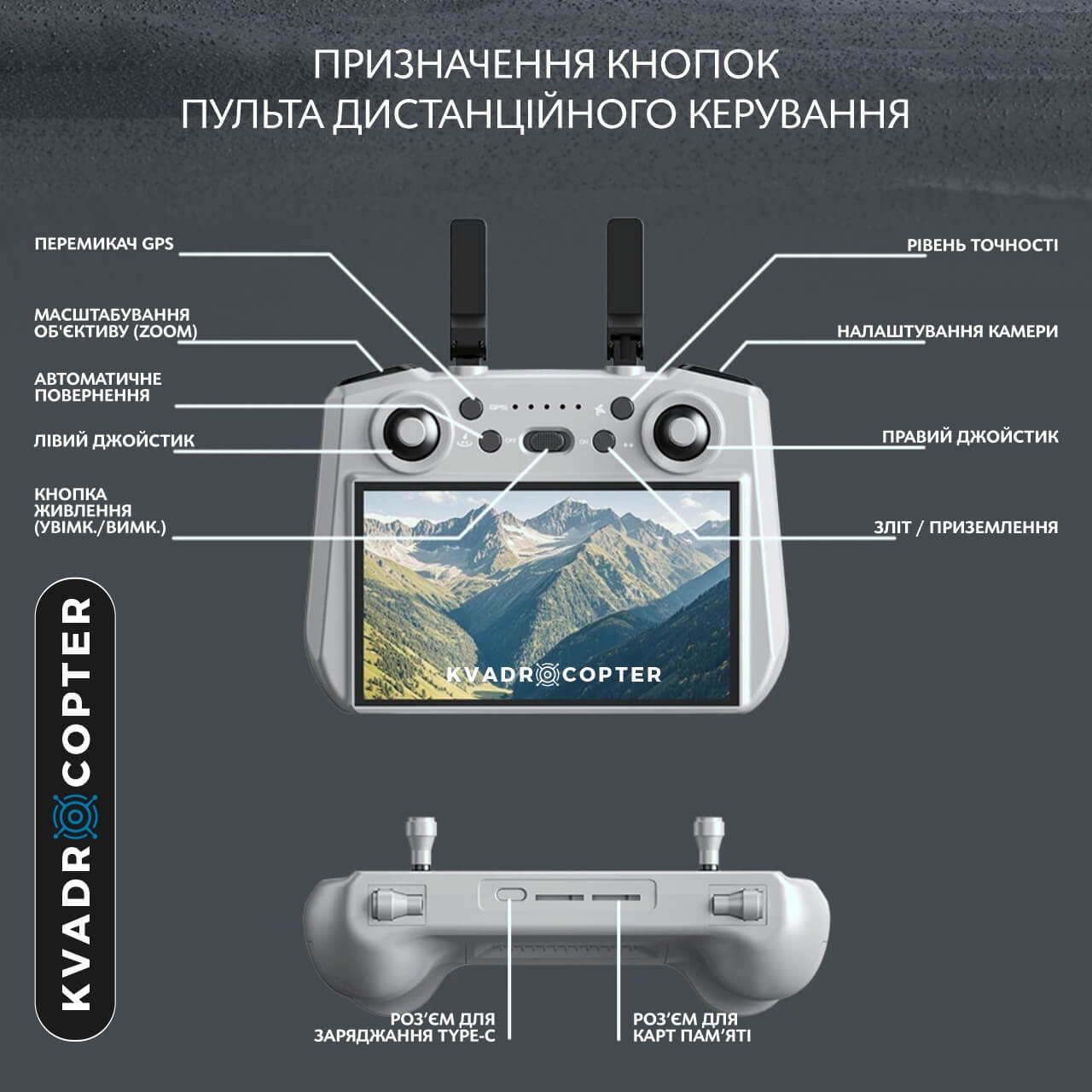 Квадрокоптер AE3 Pro Max, Пульт з екраном