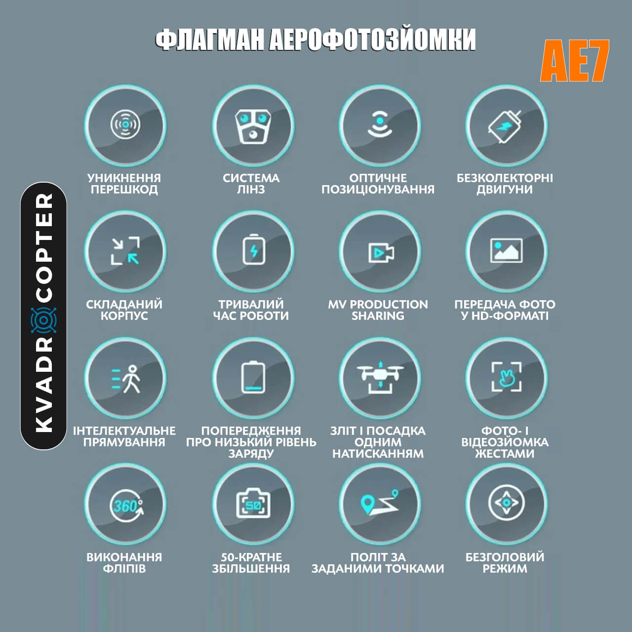Квадрокоптер AE7