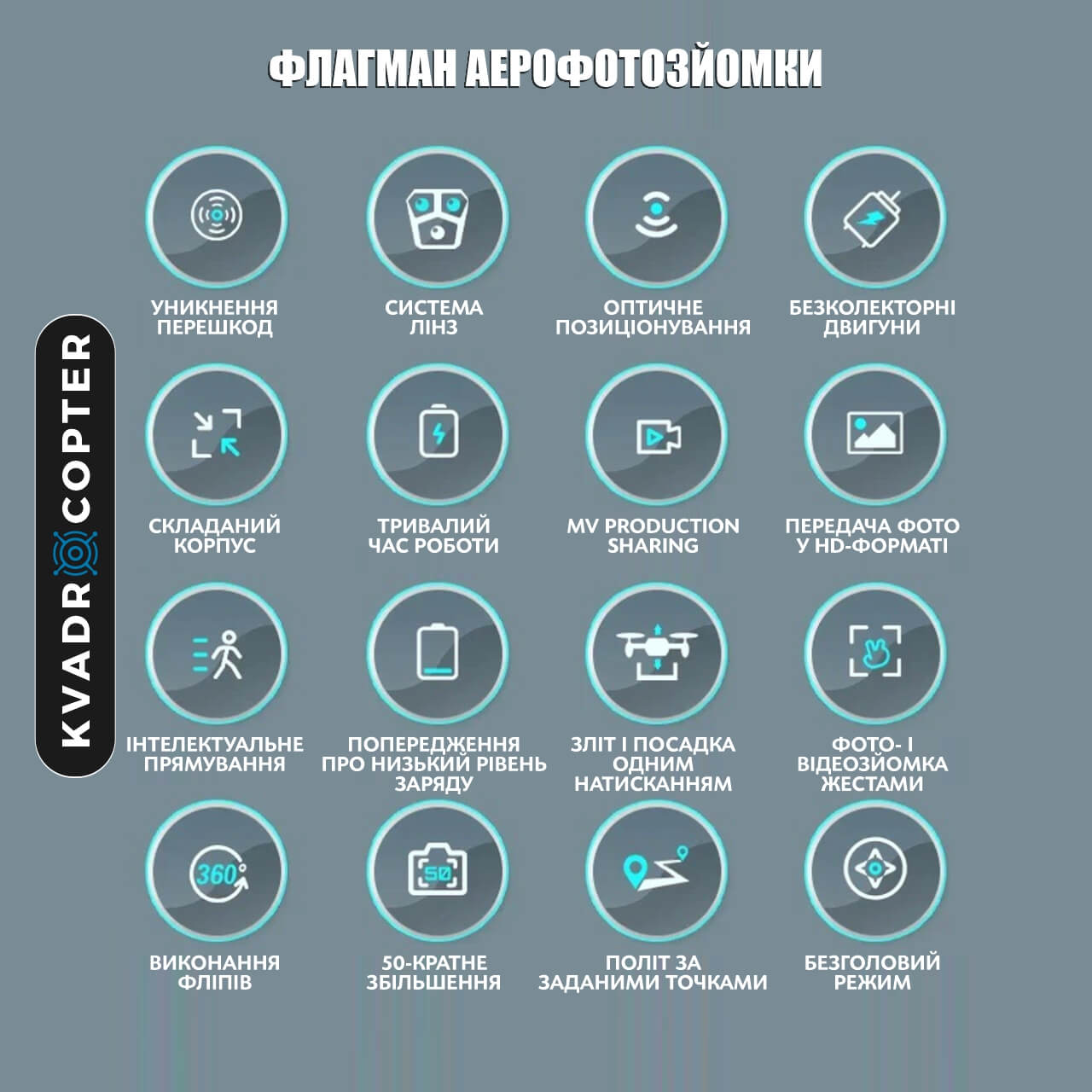 Квадрокоптер AE7