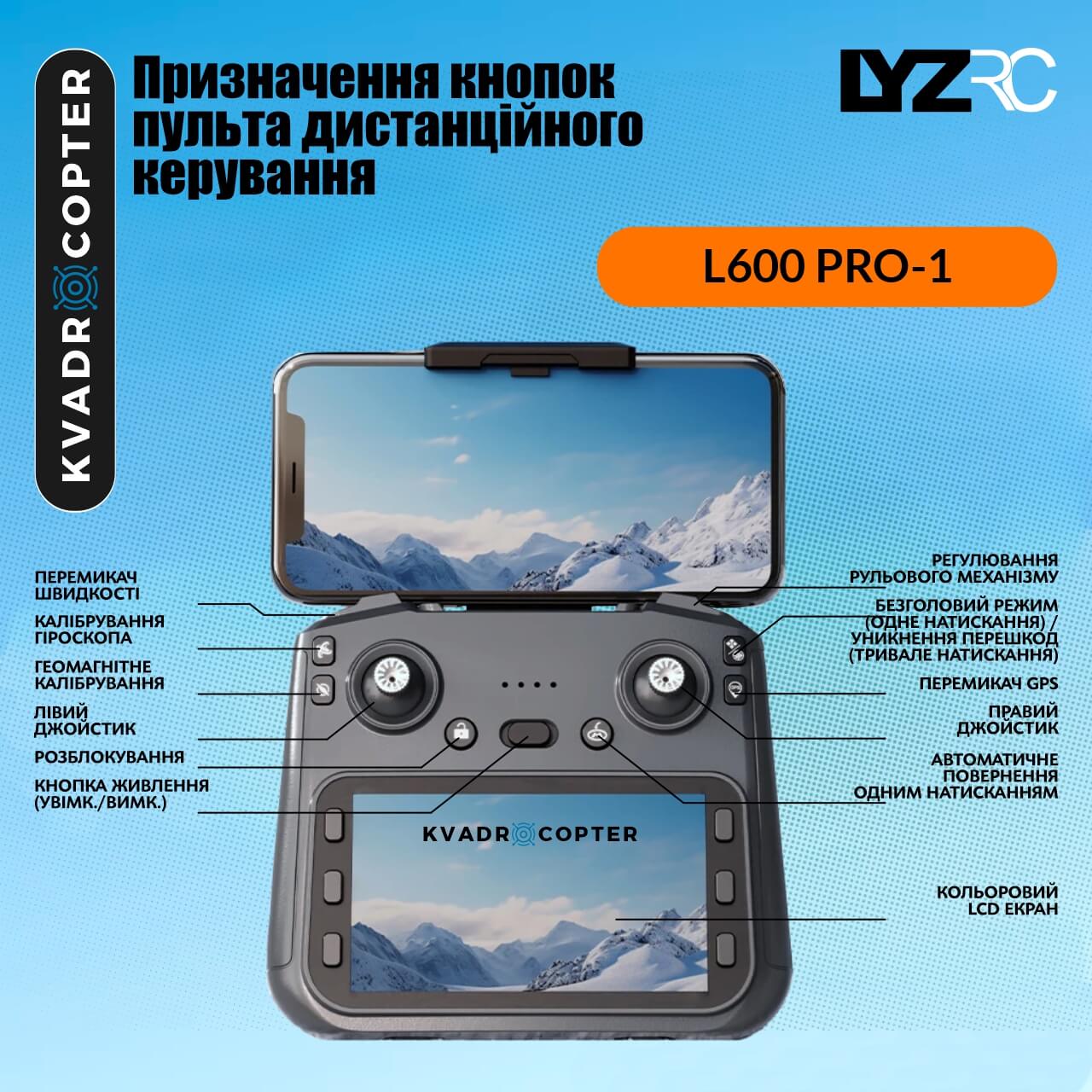 Квадрокоптер LYZRC L600 Pro-1, Пульт з екраном