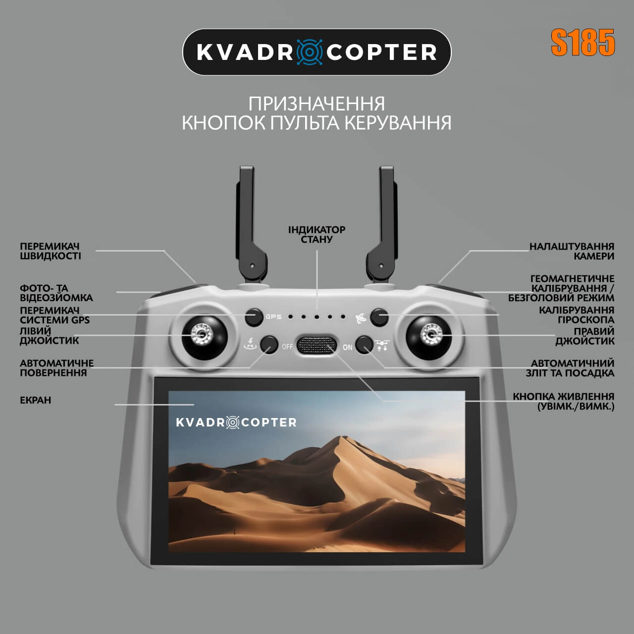 Квадрокоптер S185 Black
