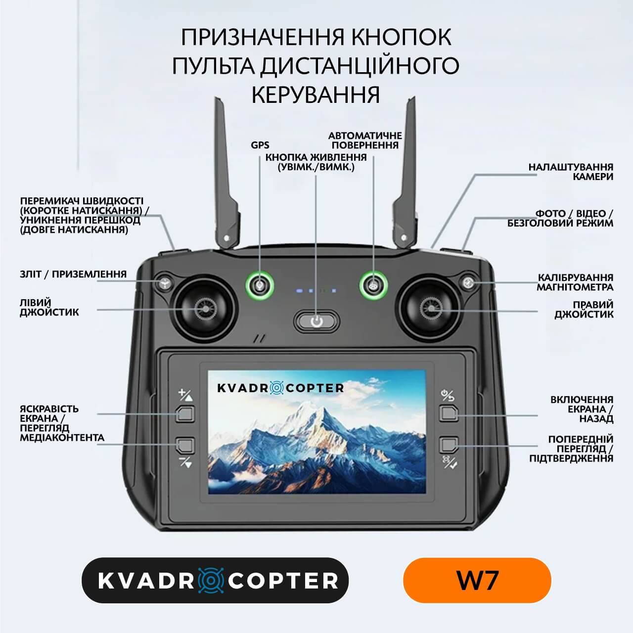Квадрокоптер W7