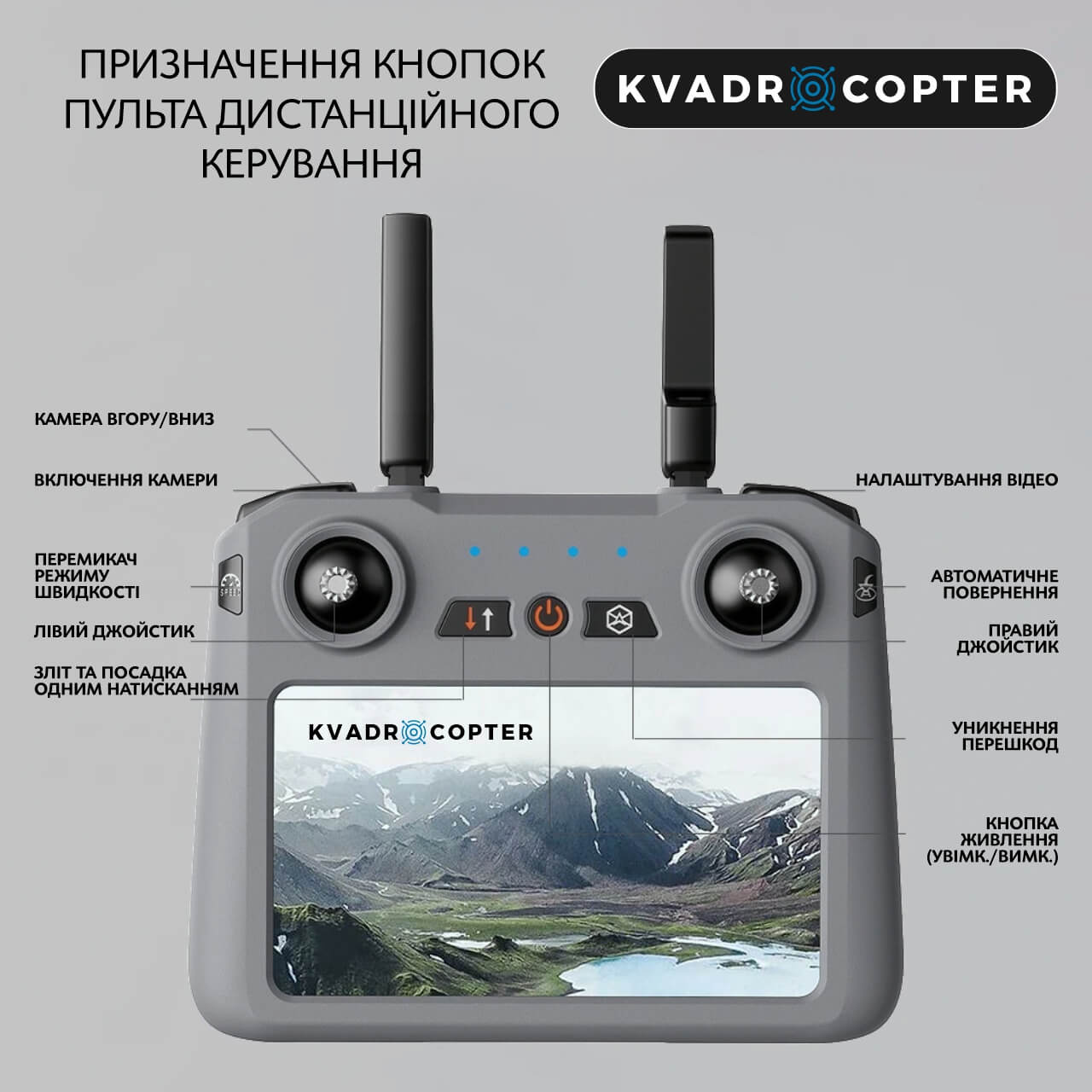 Квадрокоптер XiL019, Пульт з екраном
